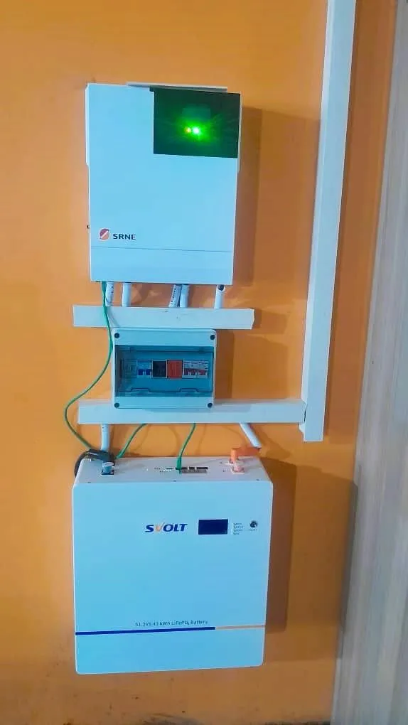Controllers & Monitoring